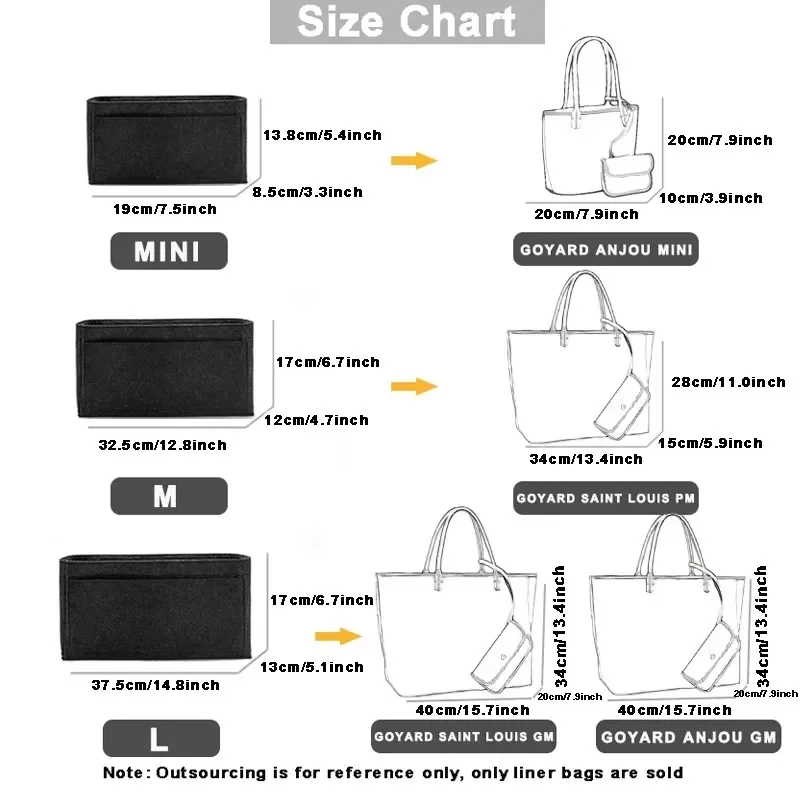 Portable Felt Insert Organizer - Women Bags Goyard 评论和价格
