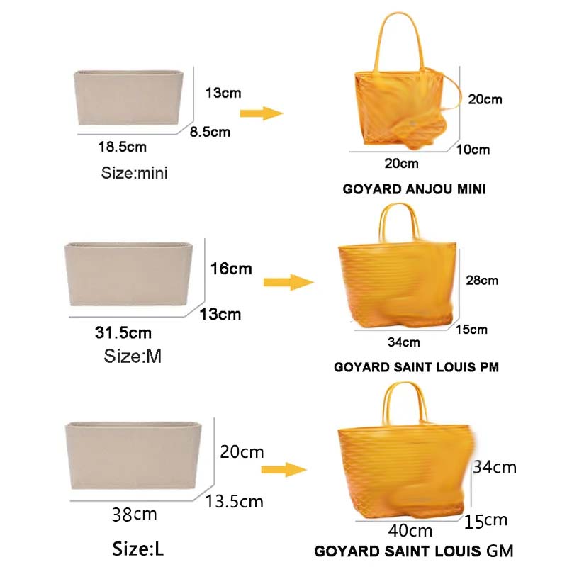 Felt Insert Bag Cosmetic Organ - Women Bags Goyard 评论和价格