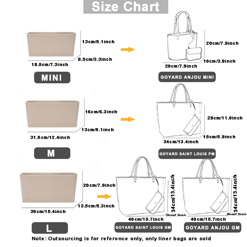 Felt Insert Bag Organizer For  - Women Bags Goyard 评论和价格