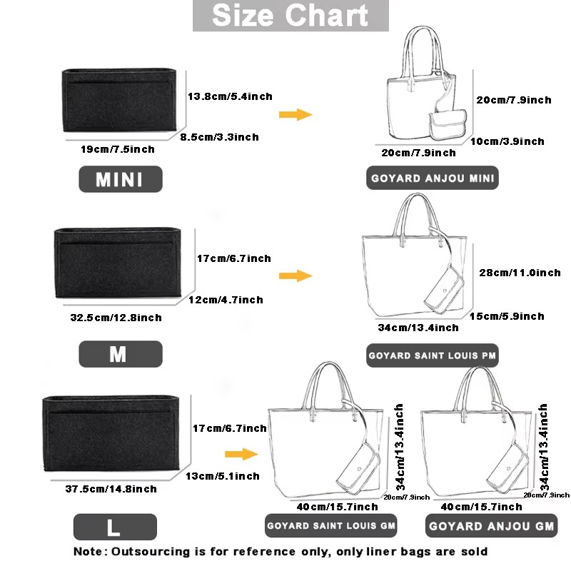 For Goyard GM PM Mini Handbag  - Women Bags Goyard 评论和价格