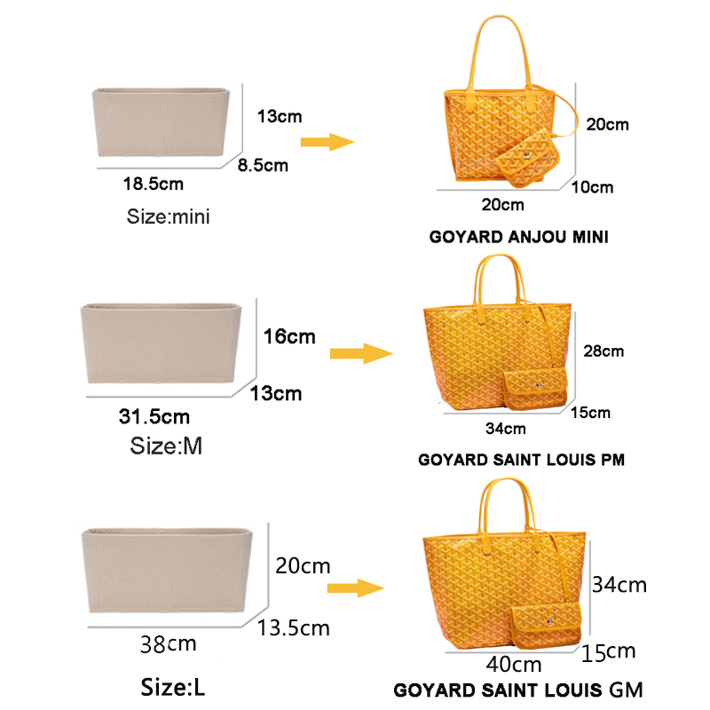 Felt Insert Bag Cosmetic Organ - Women Bags Goyard 评论和价格